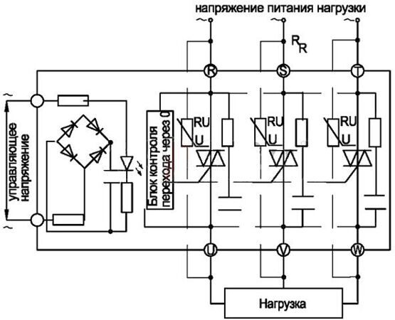 shemaHT-хх44.ZA2