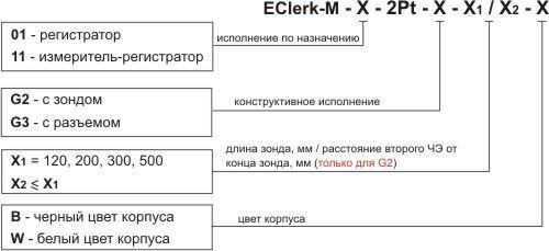 eclerkM2Pt_zakaz
