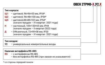 Обозначение при заказе обновленной модели 2ТРМ0-Х.У2 2trm0h.u2.h_oboznachenie_pri_zakaze